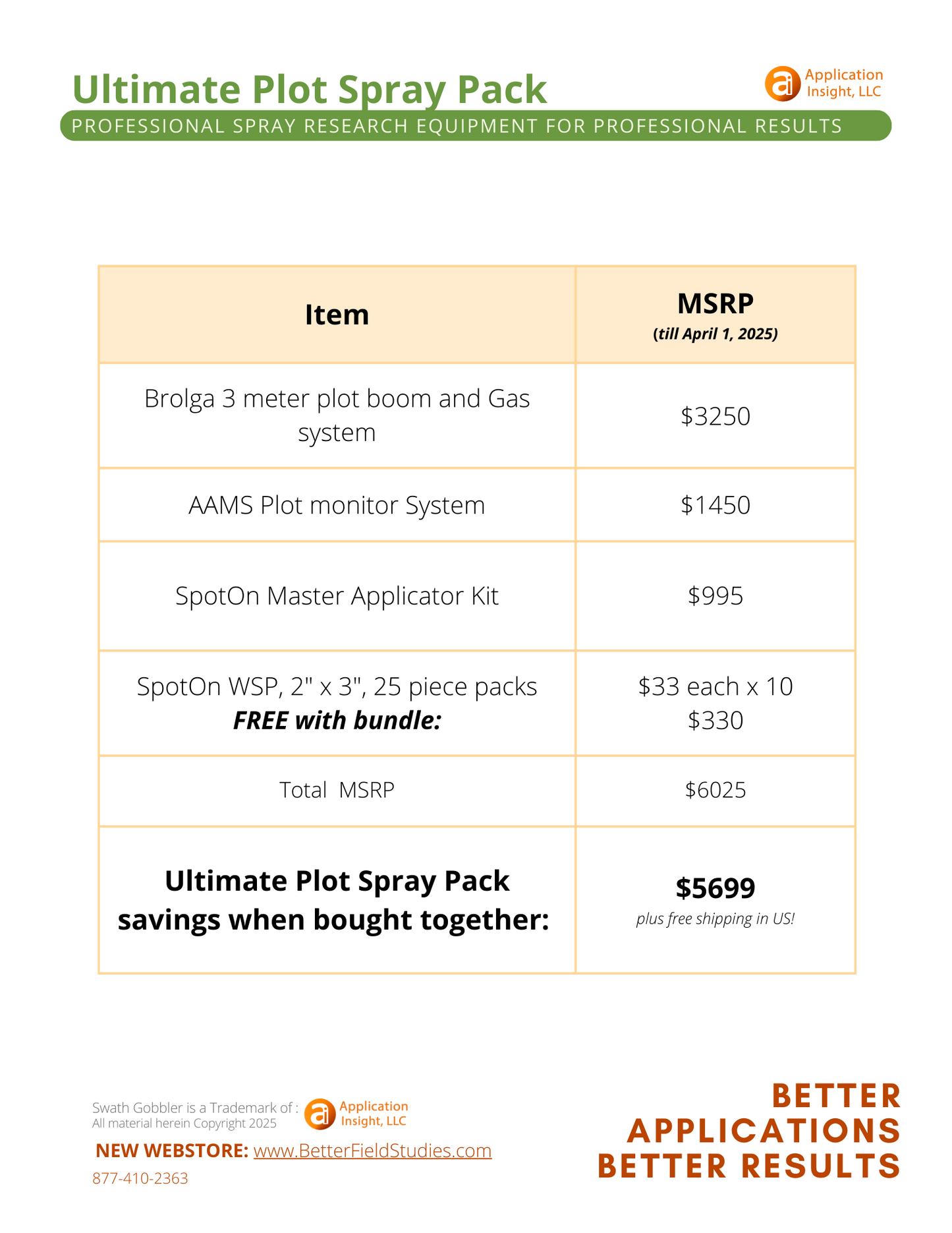 Ultimate Plot Spray Pack